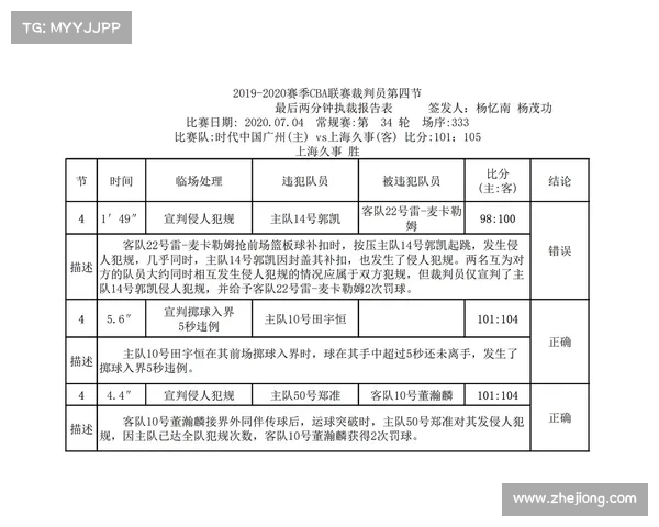 赛事对于裁判相当于书稿对于编辑