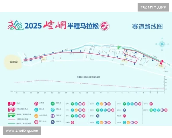 马拉松赛事安排
